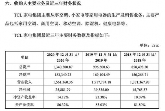 9922720e0cf3d7ca213cff720be147016963a9f0