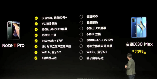 盧偉冰在發(fā)布會(huì)上對(duì)比當(dāng)天發(fā)布的榮耀手機(jī)。來(lái)源:小米發(fā)布會(huì)